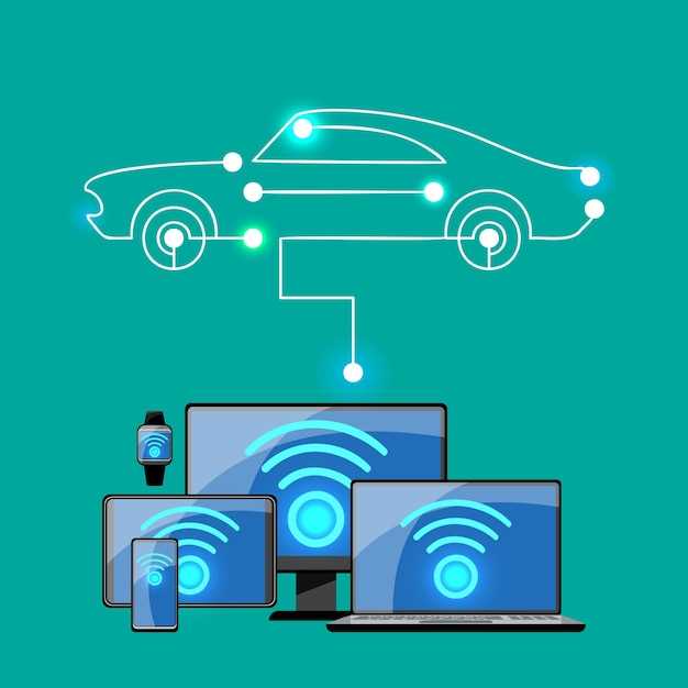 Отзыв пользователей: опыт взаимодействия с Audi connect