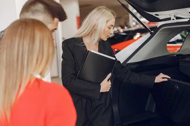 Будущее Ford: новые модели и стратегии компании