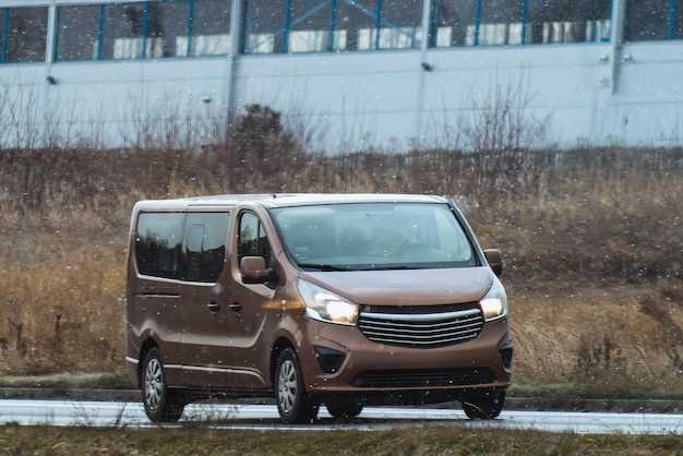 Цены и доступность на австралийском рынке